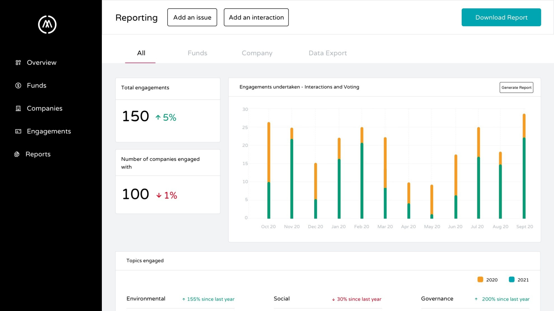 screenshot of Engagement Tracker